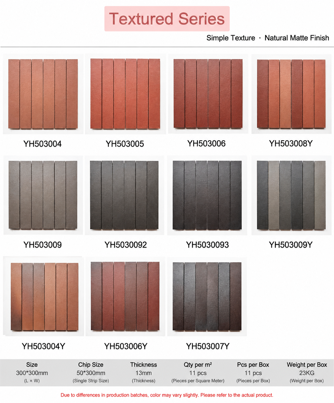 Textured Strip series item numbers and sizes